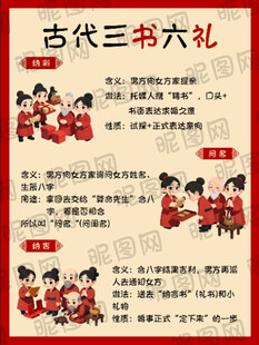 古代三书六礼婚嫁习俗系列