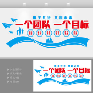 企业励志标语文化墙