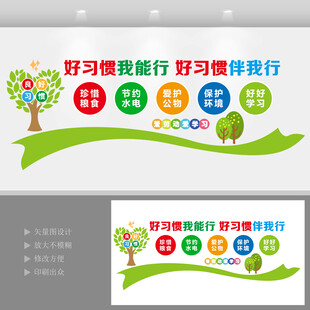 养成好习惯校园教育文化墙