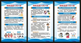 预防流感知识展板