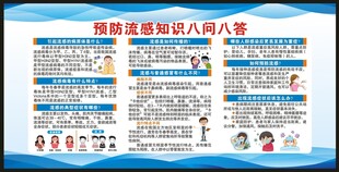 预防流感知识宣传栏
