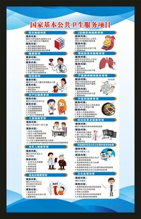 国家基本公共卫生服务海报
