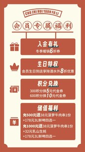 会员福利海报