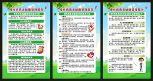 慢性病患者健康管理服务展板
