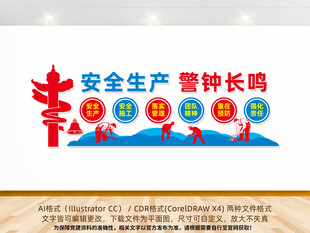 安全生产文化墙