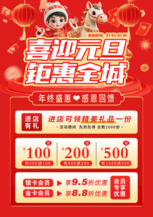 喜迎元旦钜惠海报