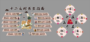 十二时辰养生指南  中医五音疗