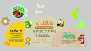 文明就餐宣传海报