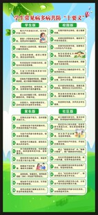 学生常见病多病共防十要义展架