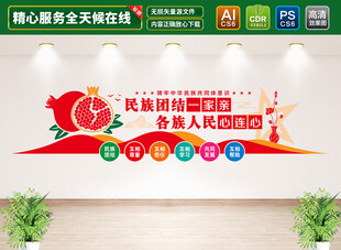 民族团结文化墙