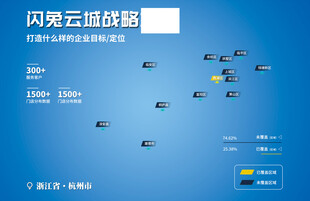 闪亮云端战略布局图