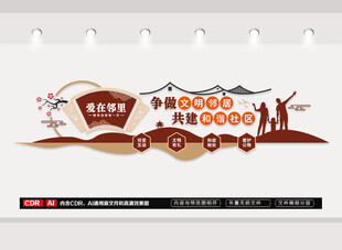 和谐社区文明邻里文化墙