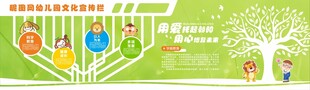幼儿园宣传栏