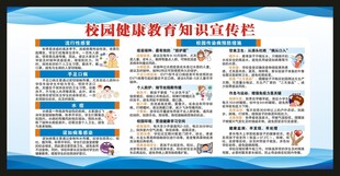 校园健康教育知识宣传栏
