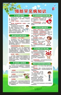 国际罕见病日海报