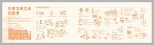 印刷史造纸文化墙