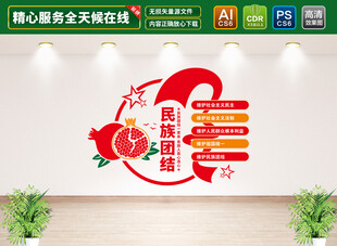 民族团结文化墙