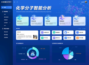数字化智能分析界面展示
