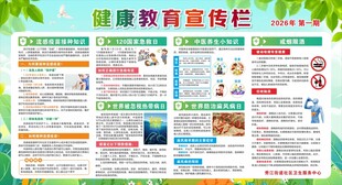 健康教育宣传栏