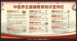 中医养生健康教育宣传栏