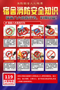 单位学校宿舍消防安全知识海报