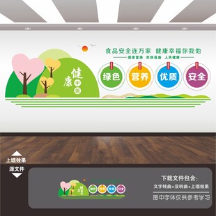 健康中国饮食标语文化墙