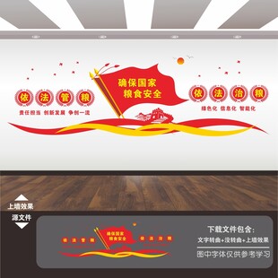 粮食安全文化墙