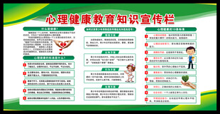心理健康教育知识宣传栏