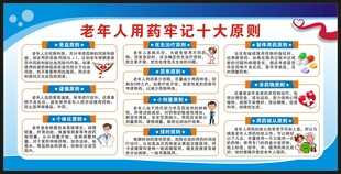 老年健康宣传周宣传栏