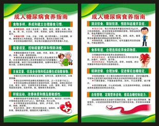糖尿病日展板