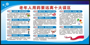 老年健康宣传周宣传栏