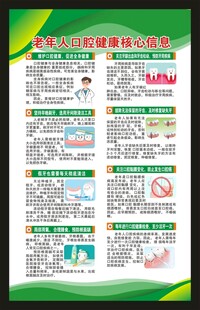 全国爱牙日海报