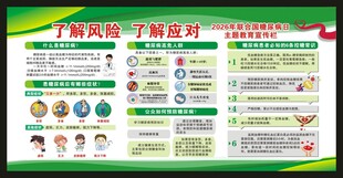 糖尿病日宣传栏