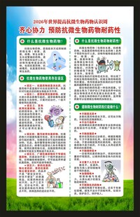 世界提高抗微生物药物认识周海报