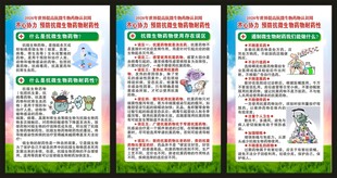 世界提高抗微生物药物认识周展板