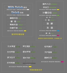 超市广告VI 发光字 