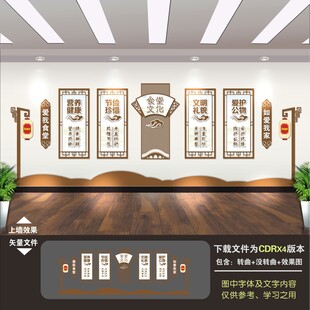 食堂餐厅标语背景墙形象墙展板