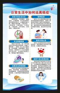 世界癌症日海报