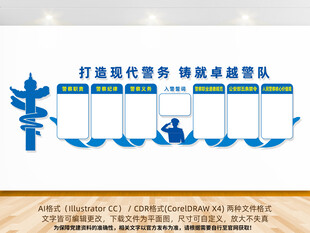 警务公安文化墙