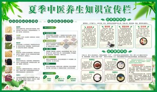 夏季中医养生知识宣传栏