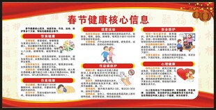 春节健康教育知识宣传栏