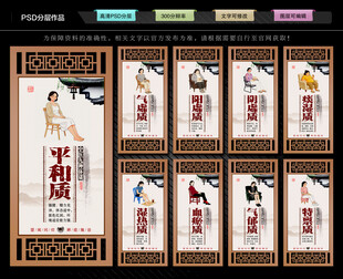 中医九种体质文化墙