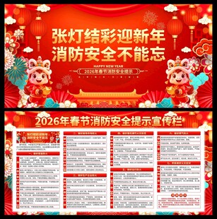 2026年春节消防安全展板