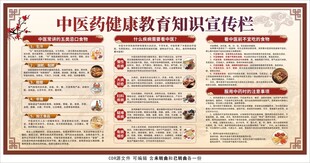 中医药健康教育宣传栏
