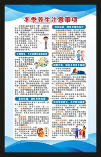 冬季养生知识海报