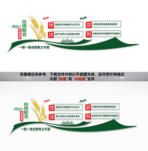 珍惜粮食文化墙