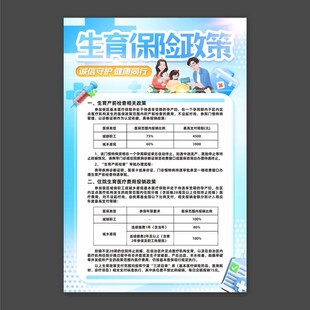 生育保险政策