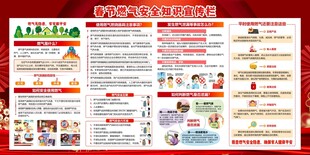 春节燃气安全知识