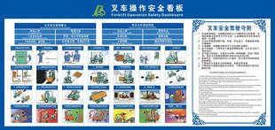 叉车操作安全看板