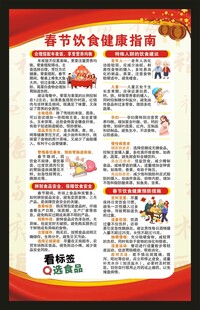 春节健康教育知识海报